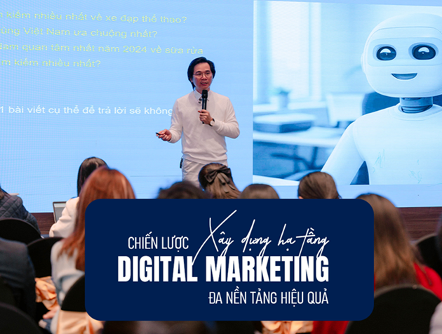 Chiến lược xây dựng hạ tầng Digital Marketing đa nền tảng hiệu quả